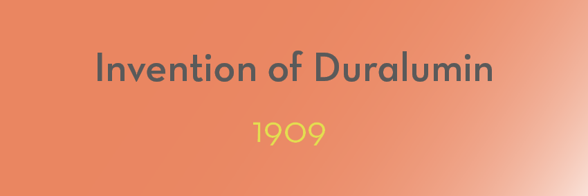 The image has a gradient orange background with the text "Invention of Duralumin" in gray and "1909" in yellow, centered in the image, capturing significant moments in aluminium history.