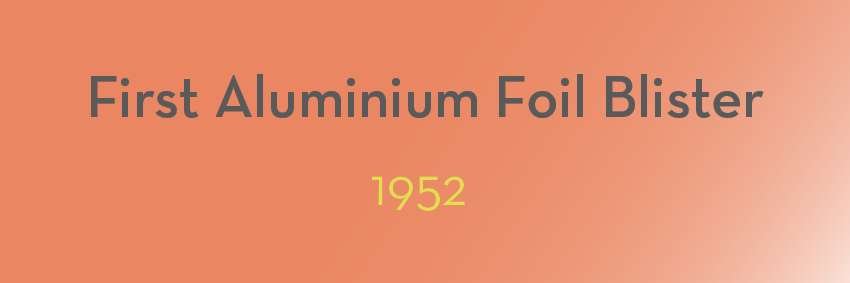 Text on an orange gradient background reads "First Aluminium Foil Blister" in gray letters, capturing one of the defining moments of 1952 in yellow below it.