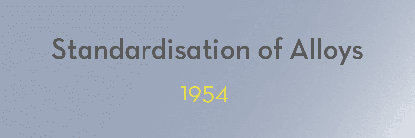 Image with a plain grey-blue gradient background. The text "Standardisation of Alloys" is written in dark gray in the center, and "1954" is written in yellow below it, capturing key moments in aluminium history.