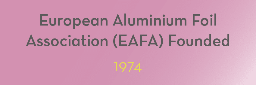 A pink background with the text: "European Aluminium Foil Association (EAFA) Founded" in gray and "1974" in yellow, capturing significant moments in the industry.
