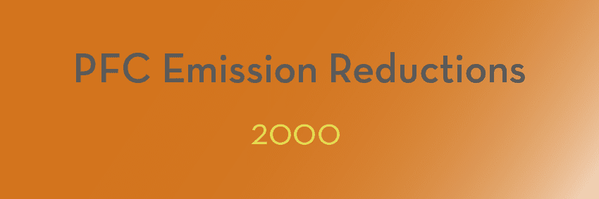 Text "PFC Emission Reductions" in dark gray, centered on a gradient orange background. The text "2000" is positioned below in lighter yellow, capturing moments of environmental progress in the aluminium industry.