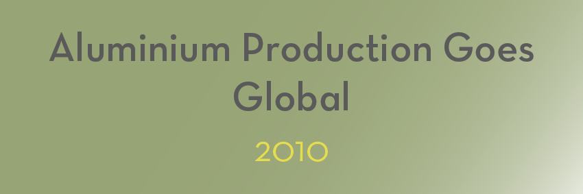 Text on a green gradient background: "Global Moments in Aluminium Production, 2010" with "2010" highlighted in yellow.