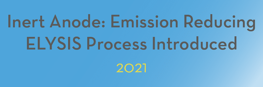 Text on a blue gradient background reads, "Inert Anode: Emission Reducing ELYSIS Process Introduced 2021, marking significant moments in the aluminium industry.